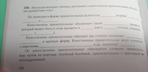 220. Используя материал таблицы, расскажите о качественных прилагательных, восстан)- вив данный ниже