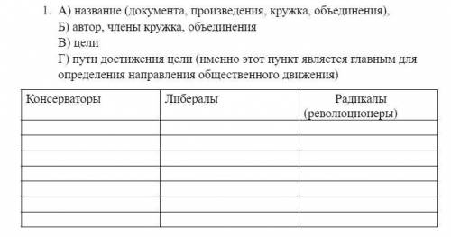 Заполните таблицу по 4 пунктам