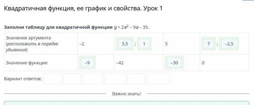 Квадратичная функция, ее график и свойства. Урок 1 Заполни таблицу для квадратичной функции y = 2x2