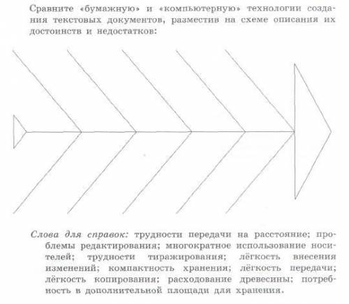 И объясните как это делать,я не понимаю