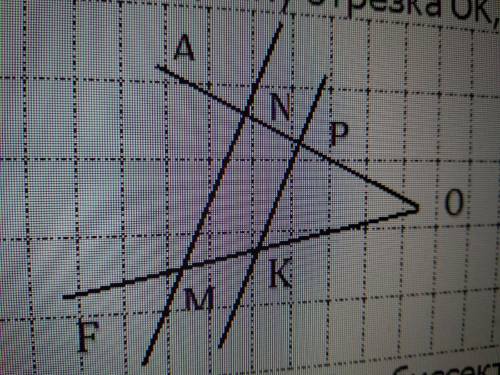 Параллельные прямые MN и KP пересекают стороны угла