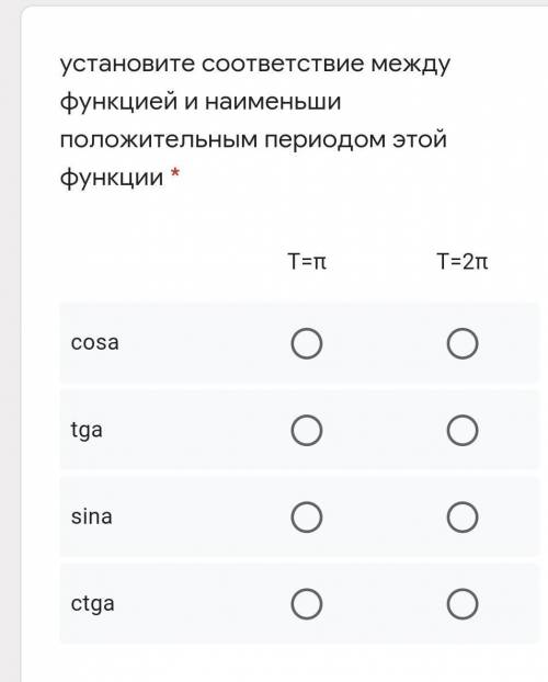 Установите соответствие между функцией и наименьшим положительным периодом этой функции