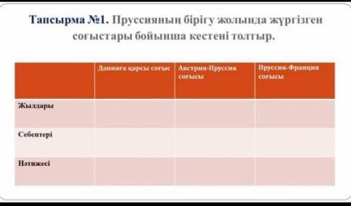 Тапсырма №1. Пруссиянын бірігу жолында жүргізген согыстары бойынша кестені толтыр.