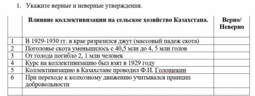 1. Укажите верные и неверные утверждения. Влияние коллективизации на сельское хозяйство Казахстана. 