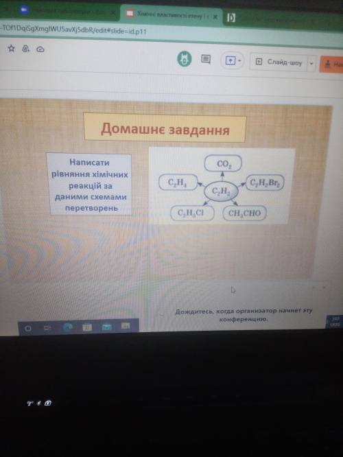 Написати рівняння хімічних реакцій за поданими схемами перетворення