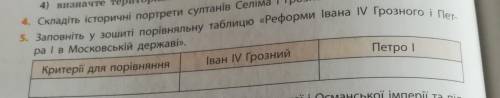 5. Заповніть у зошиті порівняльну таблицю «Реформи Івана Ⅵ Грозного і Петра I в Московській державі»