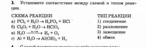 установите соответситие между схемой и типом реакции