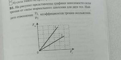 Решите задачу по физике. С решением