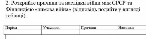 Розкрийте причини та наслідки війни між СРСР та Фінляндією «зимова війна» (відповідь подайте у вигля