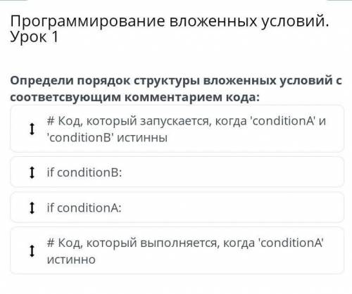 Программирование вложенных условий. Урок 1. Определи порядок структуры вложенных условий с соответст