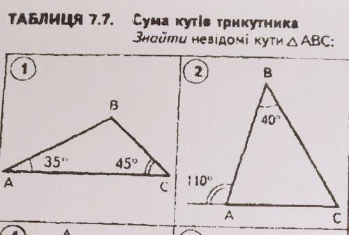 Надати розв'язок з коротким коментарем(на фотке 1)