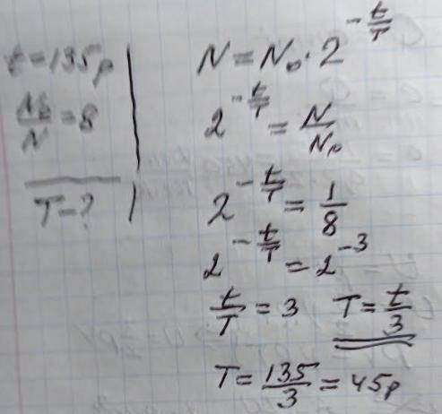 Визначте період піврозпаду радіоактивного елемента (у роках), якщо за 135 років його активність змен