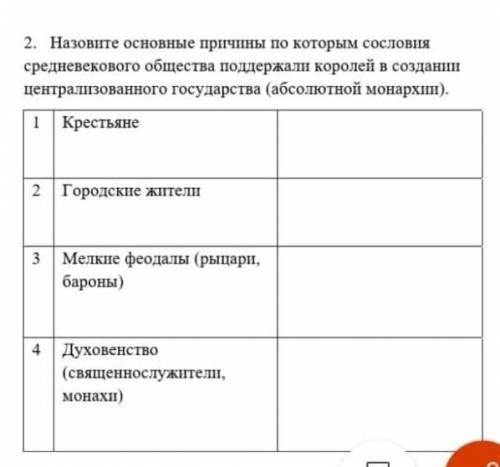 2. Назовите основные причины по которым сословия средневекового общества поддержали королей в создан