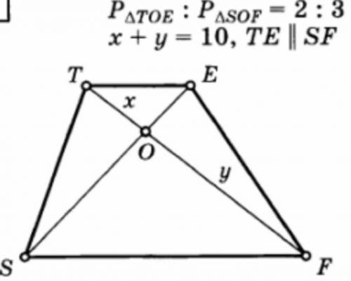 Трапеция TESF , TO = x , OF=y , y+ x = 10 . P∆ TOE : P∆ SOF = 2:3 TE || SF