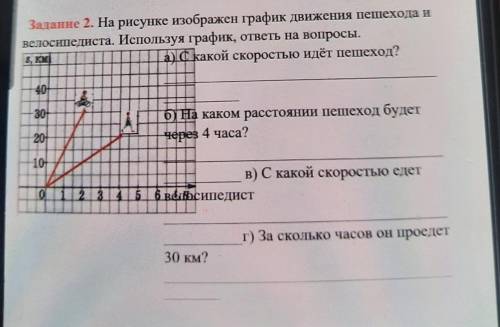 Задание 2. На рисунке изображен график движения пешехода и велосипедиста. Используя график, ответы н