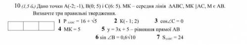 Даны точки А(-2; -1), В(0; 5) и С(6: 5). МК – средняя линия ∆АВС, МК ||АС, М является АВ. Определите