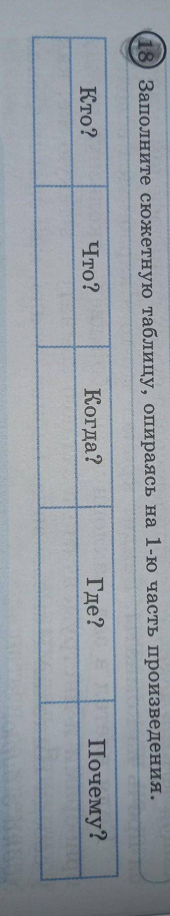 Заполните сюжетную таблицу , опираясь на 1-ю часть произведенияУпроржение 18 ,6 класс