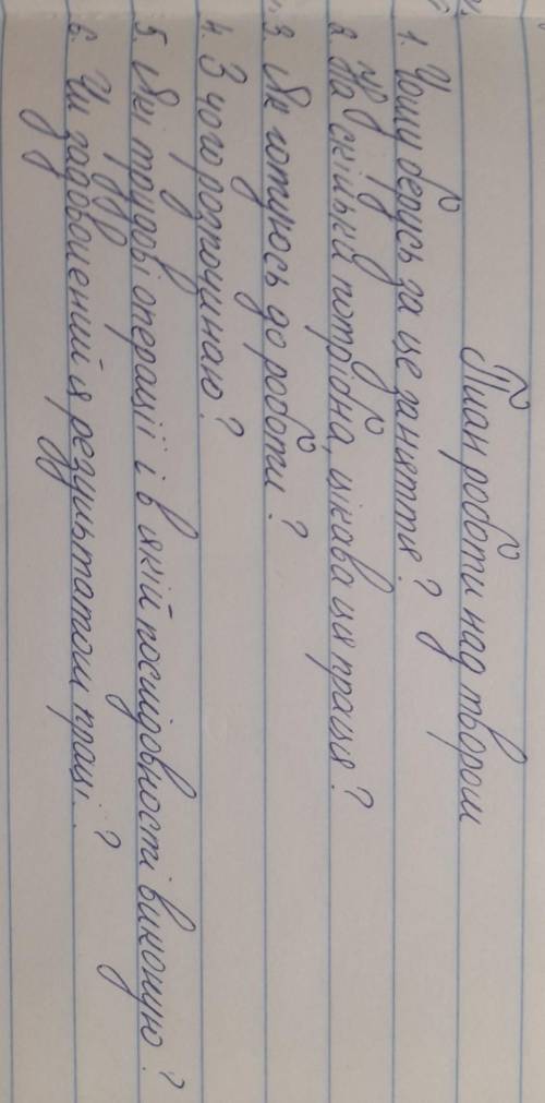 треба скласти твір за цим планом на будь-яку тему