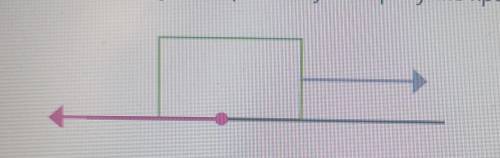 Назови силу, изображённую на рисунке красным цветом. Рис. 1 Изображение силы, действующей на телоНа 