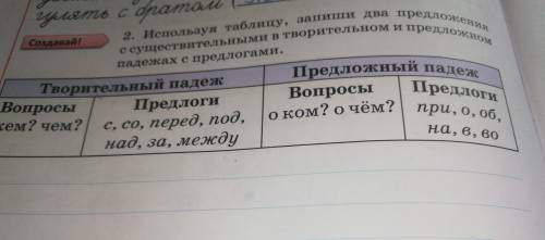 2.Используя таблицу, запиши два предложения с существительными в творительном и предложном падежах с