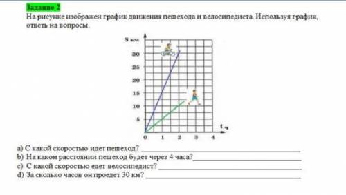 На рисунке изображен график движения пешехода и велосипедиста. Используя график ответь на вопросы. a