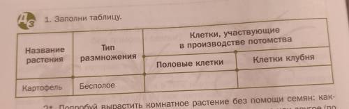 , напишите ещё 7 растений и у всех напишите тип размножения и кто участвует: половые клетки или клет