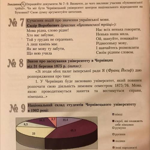 Чи міг бути Чернівецький університет центром національного відродження на Буковині??