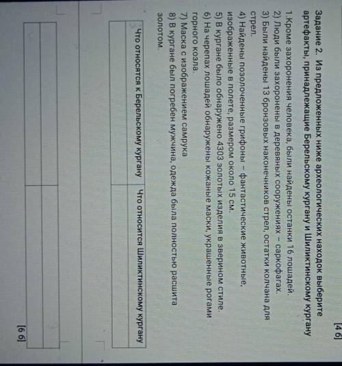 Задание 2. Из предложенных ниже археологических находок выберите артефакты, принадлежащие Берельском