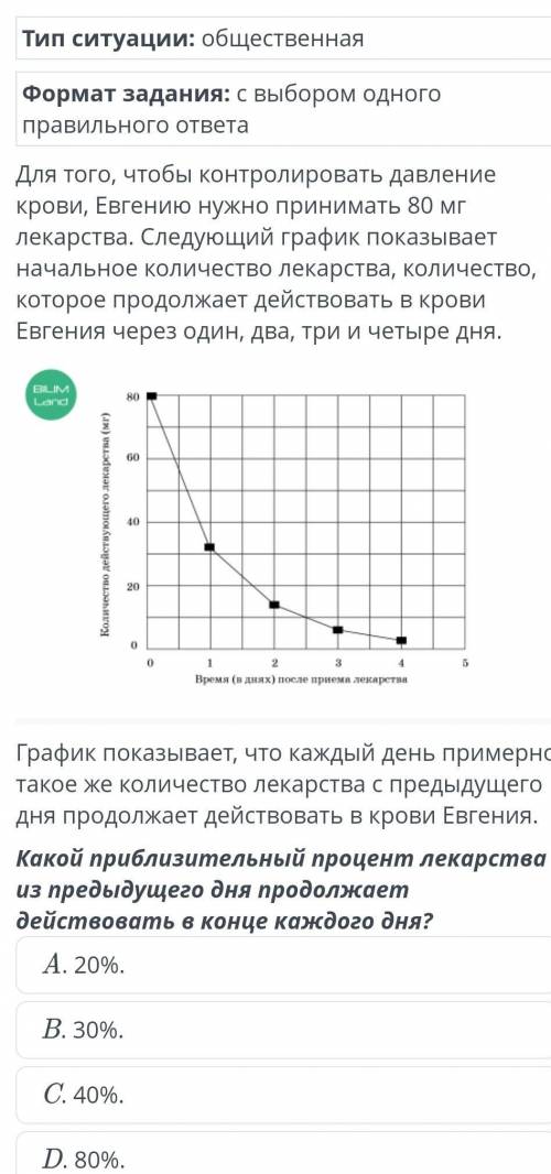 Какой приблизительный процент лекарства из предыдущего дня продолжаем ействовать в конце каждого дня