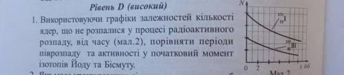 1. Використовуючи графіки залежностей кількості ядер, що не розпалися у процесі радіоактивного розпа