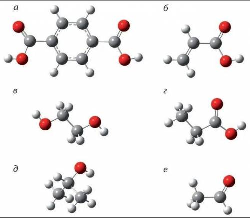 на рисунке приведены шаростержневые модели молекул. Укажите модели, соответствующие насыщенной одноо