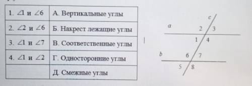 3. Установите соответствие между элементами первого и второго столбцов. На рисунке параллельные прям