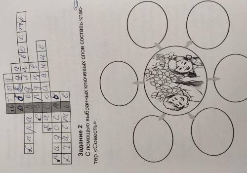 Задание 2 с выбранных ключевых слов составь кластер «Совесть».