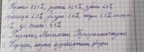 Применение 1. Используя информацию в тексте, приведите примеры расселения этносов в Казахстане. 2. П