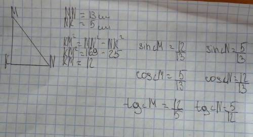 в треугольнике MNK угол K равно 90 градусов MN = 13 см , NK = 5 см Найдите синусы косинусы и тангенс