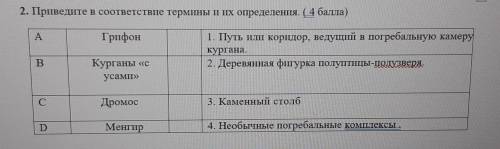 ЭТО СОР ПО ИСТОРИИ 5 КЛАСС (если будете писать всякую фигню жалоба)