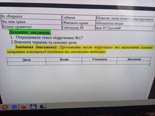 Заповнити таблицю на тему московське царство Іван 4 грозний смутний час правління династії романових