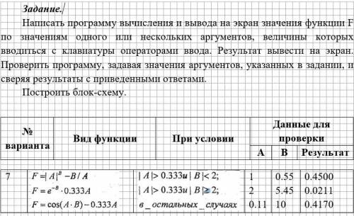 ник как не могу разобраться, думал, думал так и не придумал и если можно объясните, как делается мод