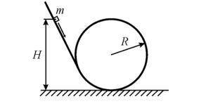 Небольшой брусок массой m = 50 г соскальзывает с высоты H = 60 смпо наклонной плоскости, плавно пере