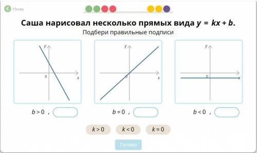 Расставить в правильном порядке