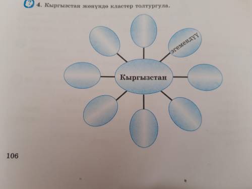 4 задание заполните кластер про кыргызстан