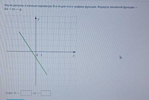 Изучи рисунок и запиши параметры k и m для этого графика функции. Формула линейной функции — kx+m=y