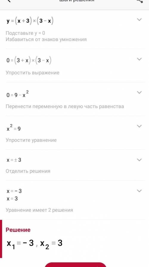 установіть при яких значеннях х функція спадає у=(х+3)(3-х)