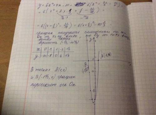 Построить график функции у 6x2 + 4x-10. По графику определите точки, которые лежат на оси Ox