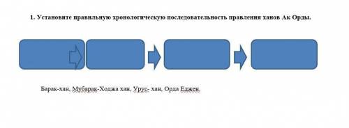 1.      Установите правильную хронологическую последовательность правления ханов Ак Орды. Барак-хан,