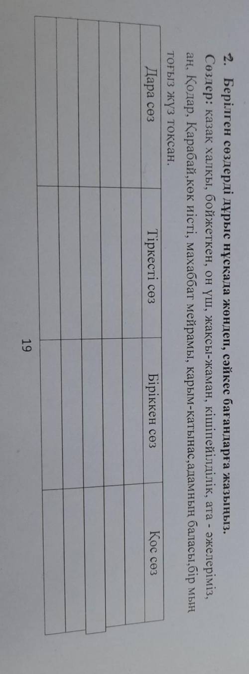 2. Берілген сөздерді дұрыс нұсқада жондеп, сәйкес багандарга жазыңыз. Сөздер: қазақ халқы, бойжеткен