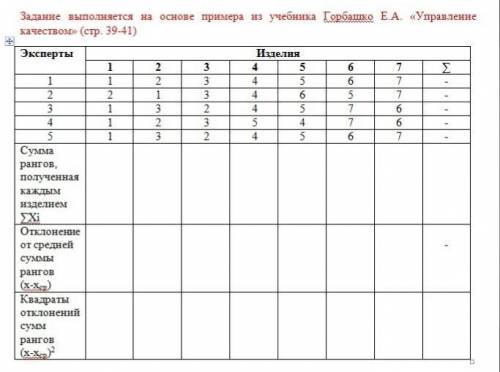 тому кто решит 2 задачки из управления качеством (файлы прикреплены внизу)