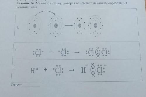 Укажите схему которая описывает механизм образования ионной связи