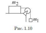 Известны массы тел m1 = 1 кг, m2 = 3 кг. Коэффициент трения между телом m1 и горизонтальной плоскост