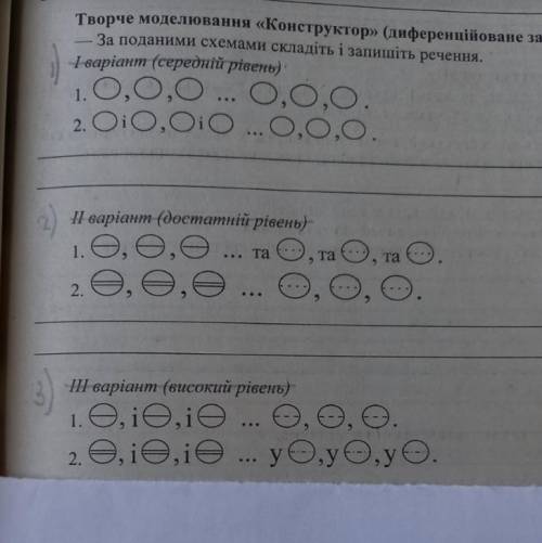 За поданою схомою скласти речення